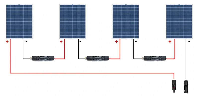 A single series string of PV panels connected with MC4 connectors